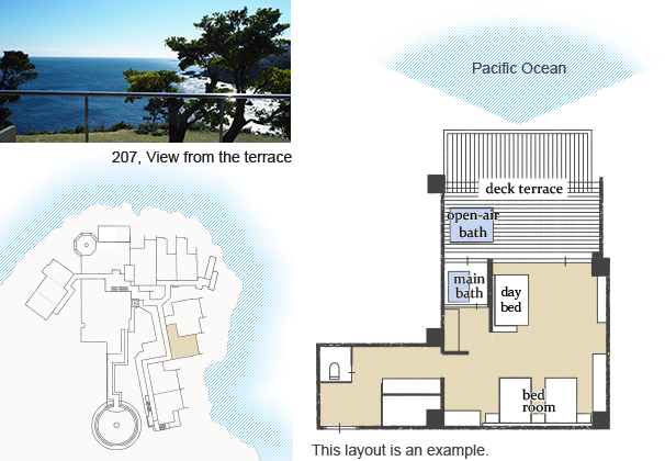 deluxe Suite Room Pers