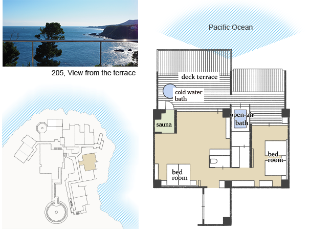 Luxury Suite Room Pers