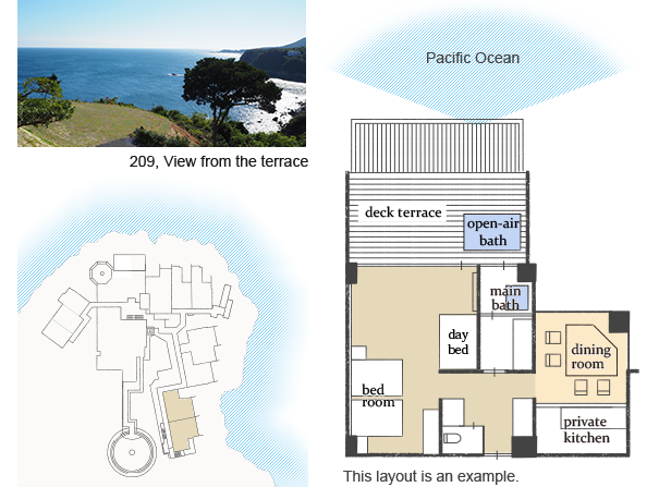 Premium Suite Room Pers